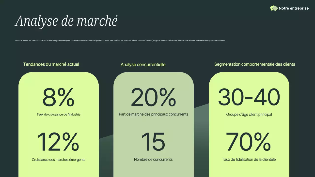 Présentation commerciale professionnelle verte