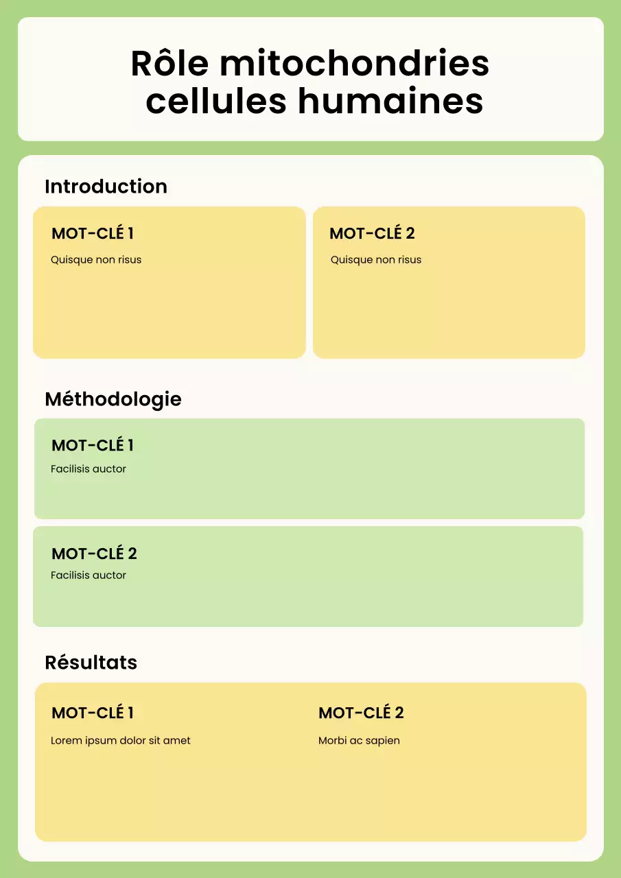 Affiche de document sur la science moderne verte