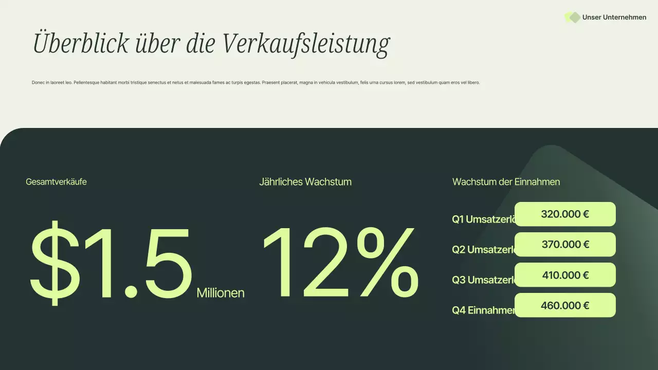 Green Professional Verkaufspräsentation