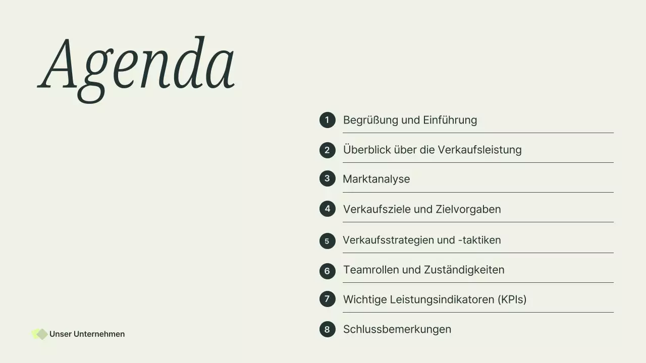 Green Professional Verkaufspräsentation