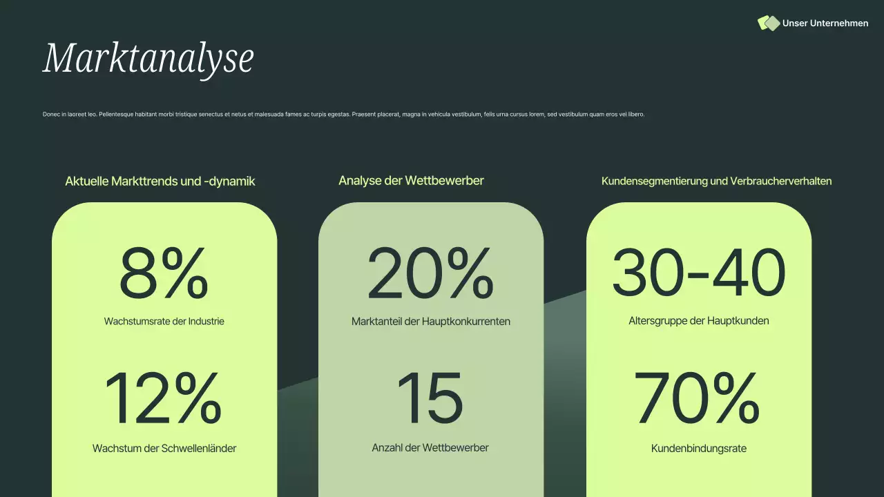 Green Professional Verkaufspräsentation