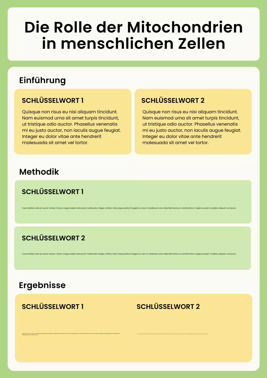 Poster mit einem Dokument zur modernen grünen Wissenschaft