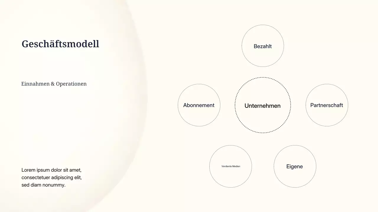 Beige minimalistische Marketingpräsentation