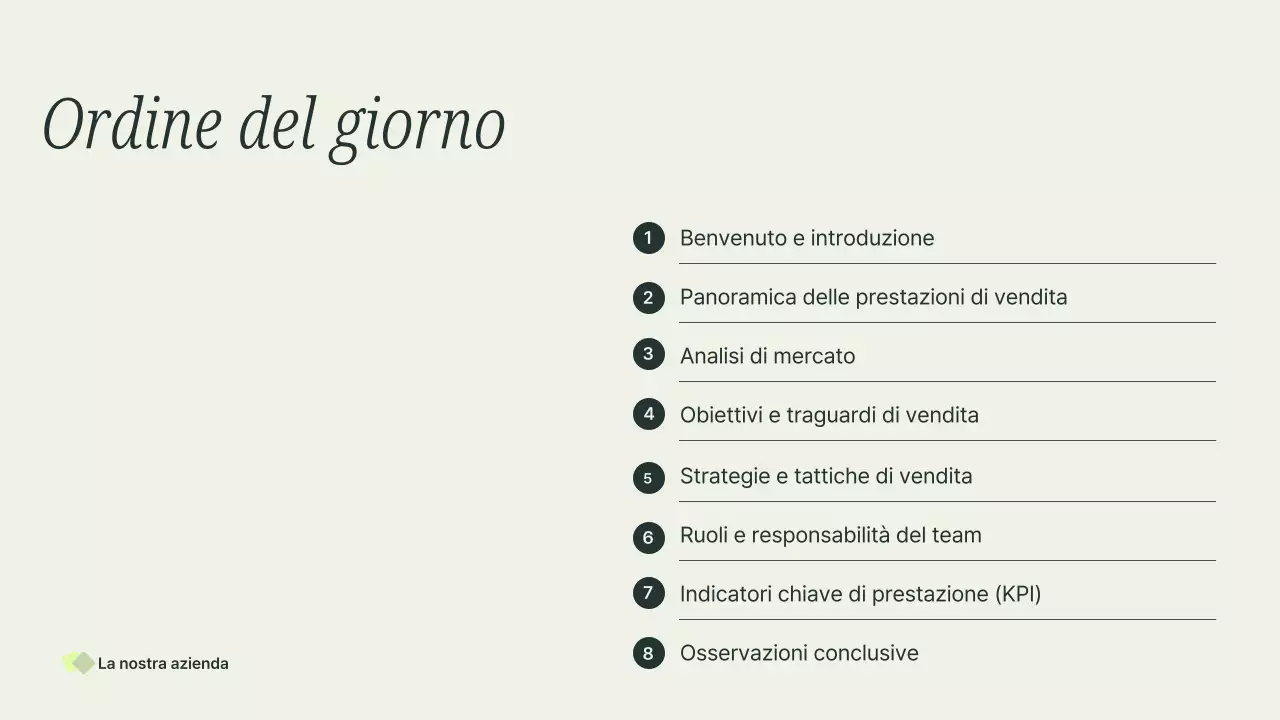 Presentazione di vendita professionale ecologica