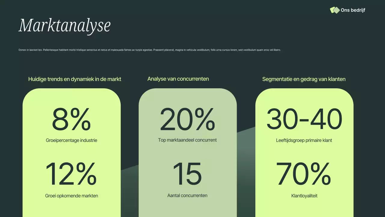 Groene Professionele Verkooppresentatie