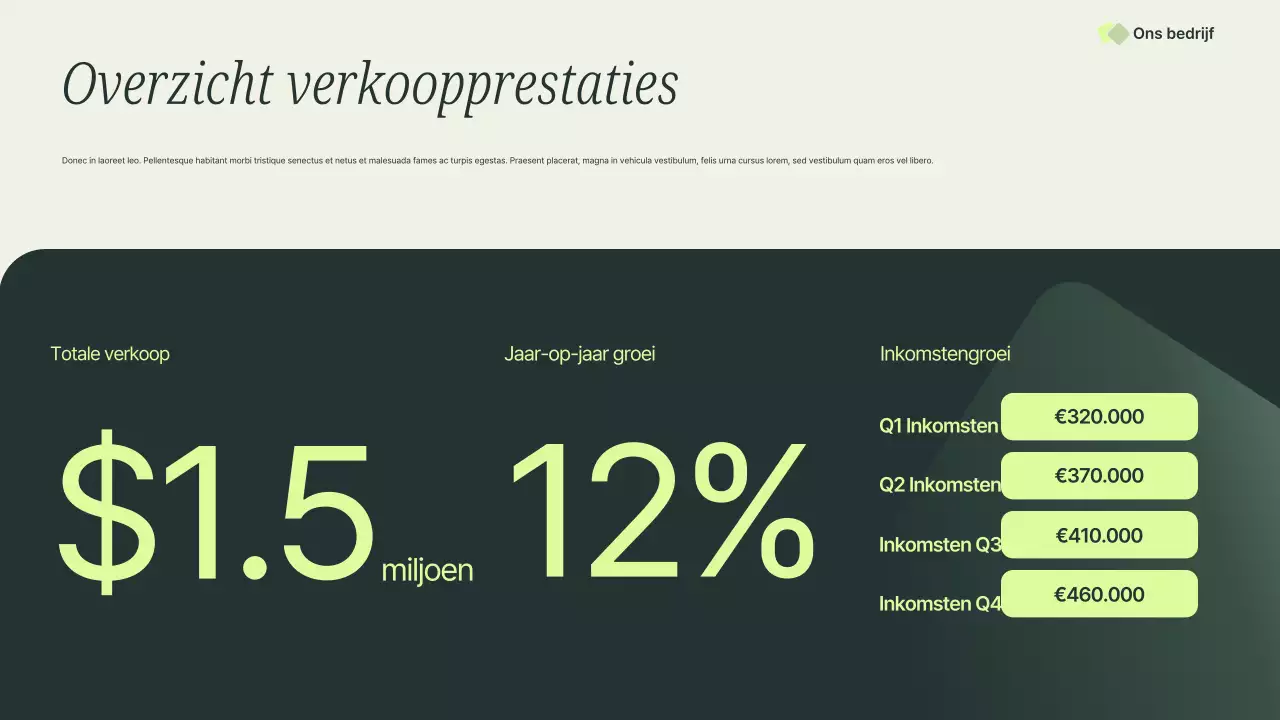 Groene Professionele Verkooppresentatie