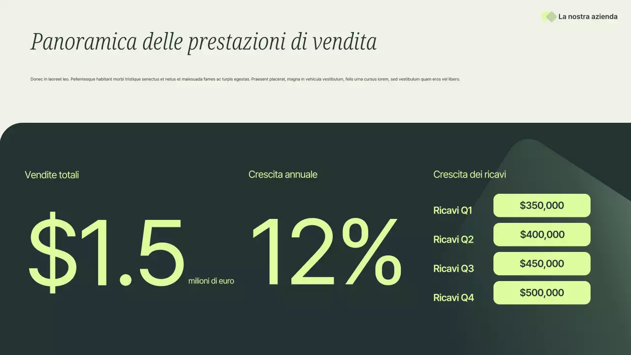 Presentazione di vendita professionale ecologica