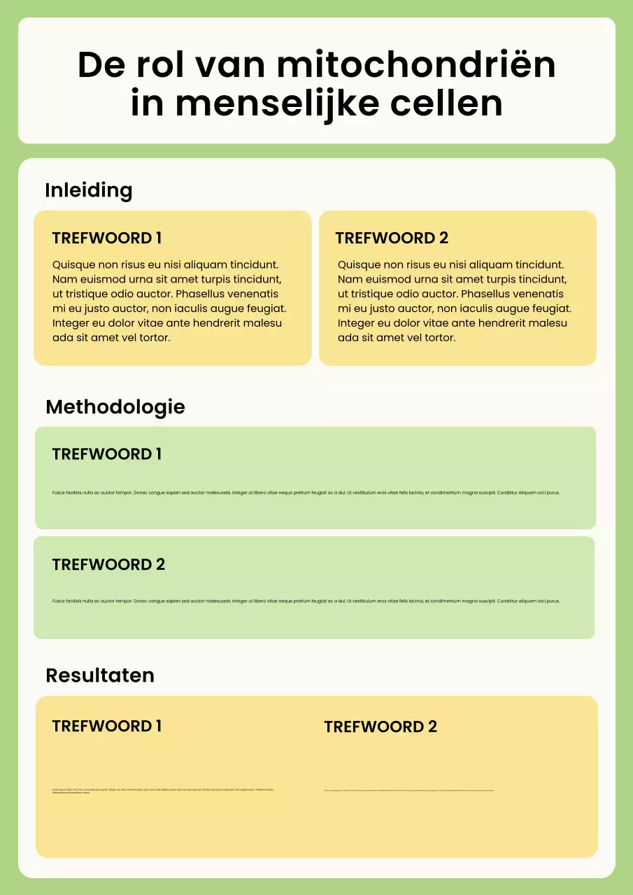Poster met het Groene Moderne Wetenschapsdocument