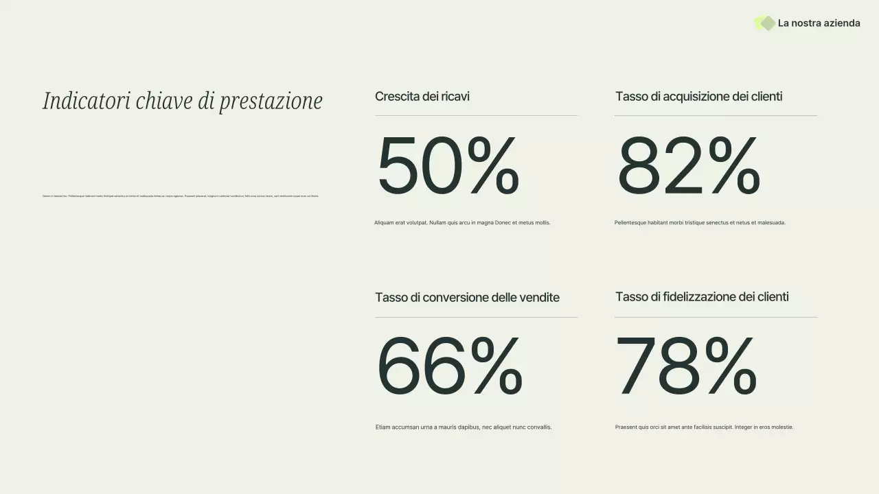 Presentazione di vendita professionale ecologica