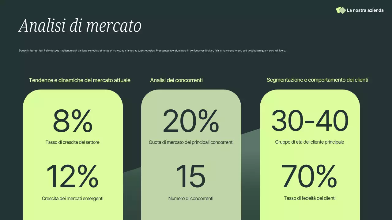 Presentazione di vendita professionale ecologica
