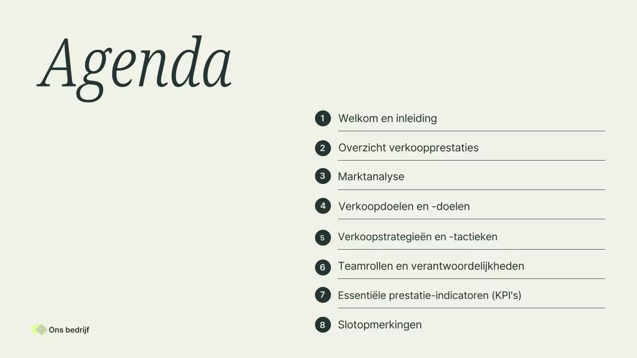 Groene Professionele Verkooppresentatie