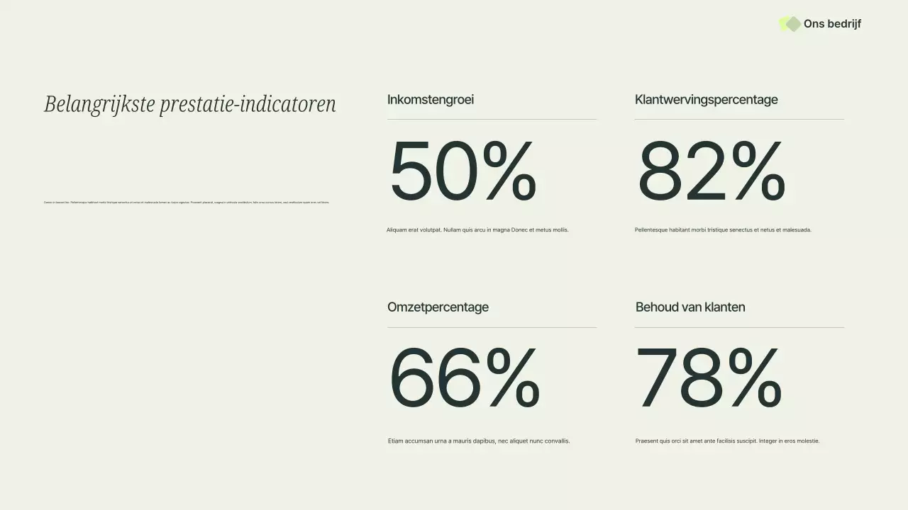 Groene Professionele Verkooppresentatie