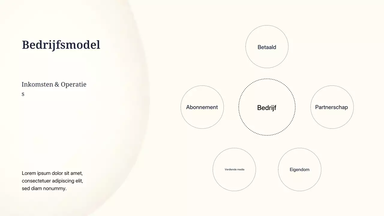 beige minimale marketingpresentatie