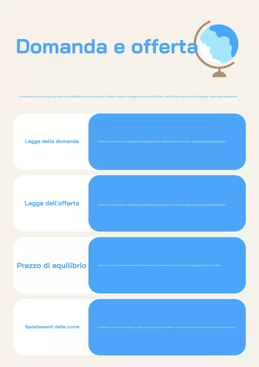 Poster della guida all'economia moderna blu