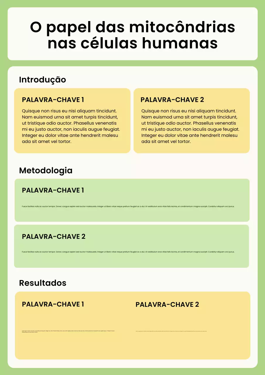 Pôster do Documento de Ciência Moderna Verde