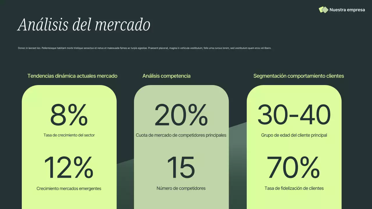 Presentación de ventas para profesionales ecológicos