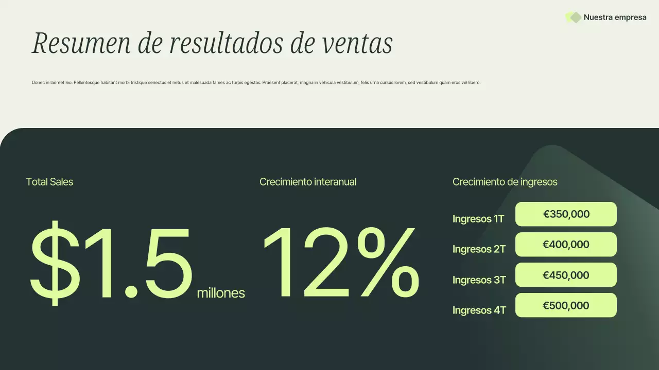 Presentación de ventas para profesionales ecológicos