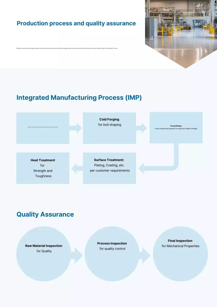 Giới thiệu sản phẩm công nghiệp Sky Blue Clean