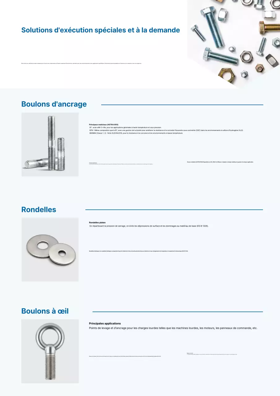 Présentation des produits industriels Sky Blue Clean