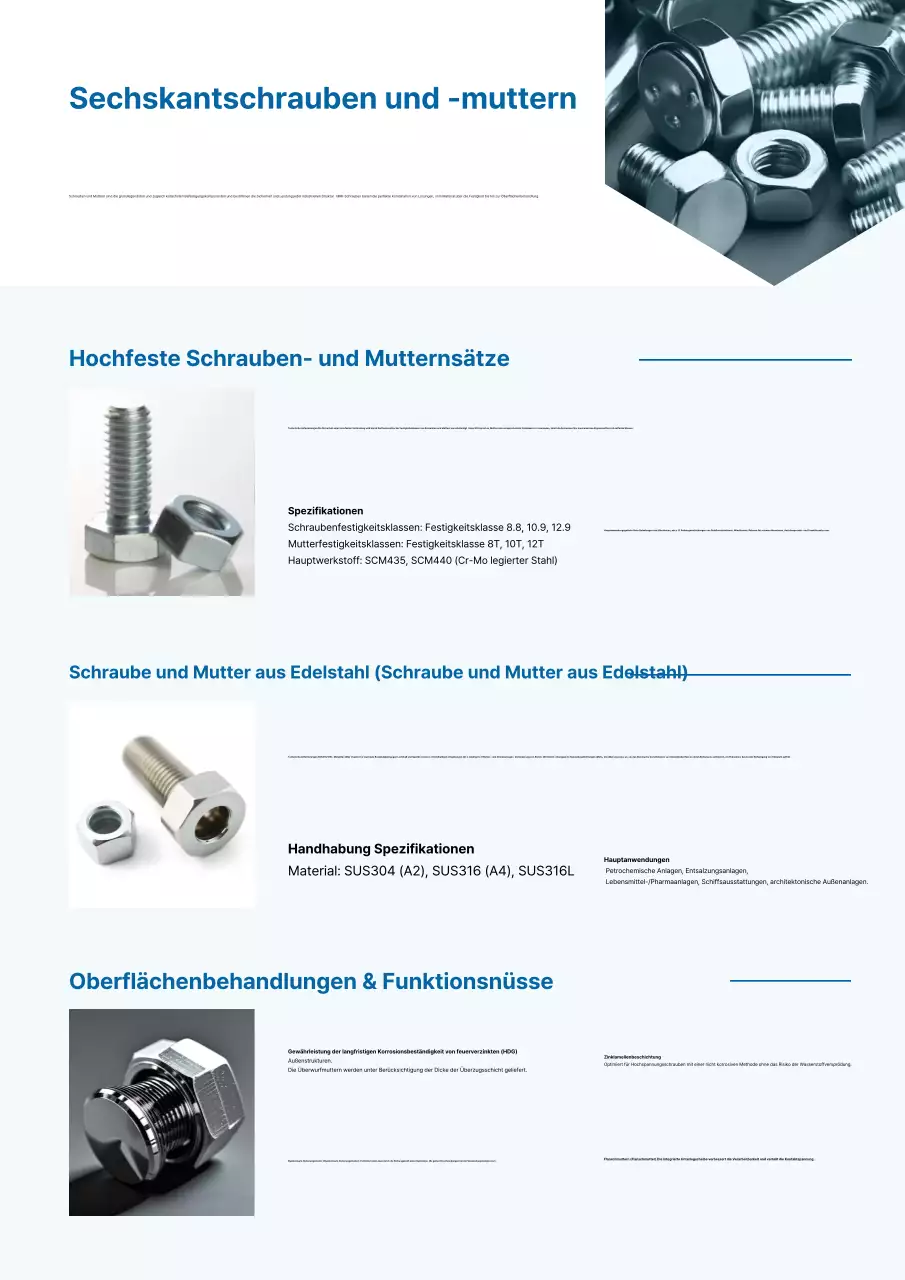 Wir stellen Ihnen Sky Blue Clean Industrial Products vor