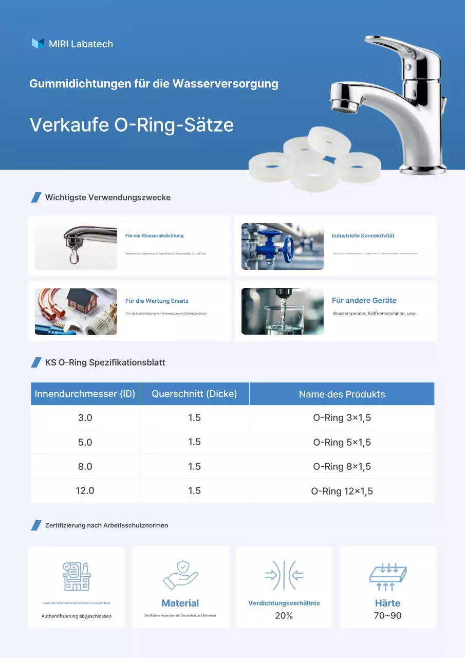Blue Simple Industrieprodukt-Aktion
