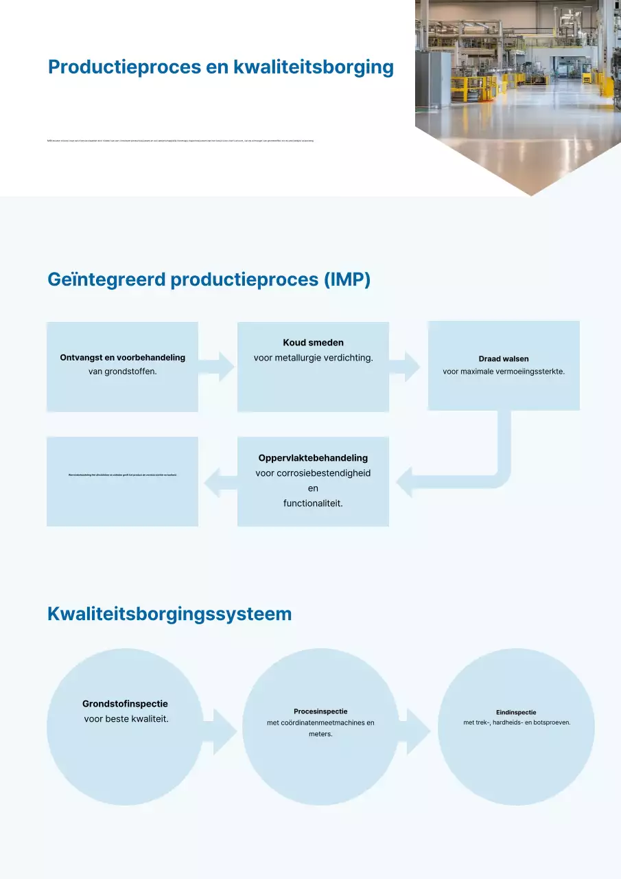 Introductie van Sky Blue Clean Industrial Products