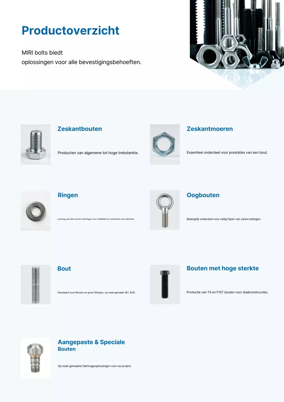 Introductie van Sky Blue Clean Industrial Products