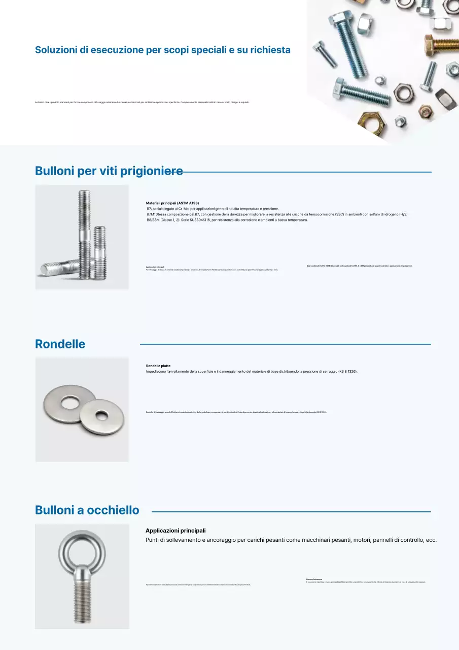 Presentazione dei prodotti industriali Sky Blue Clean