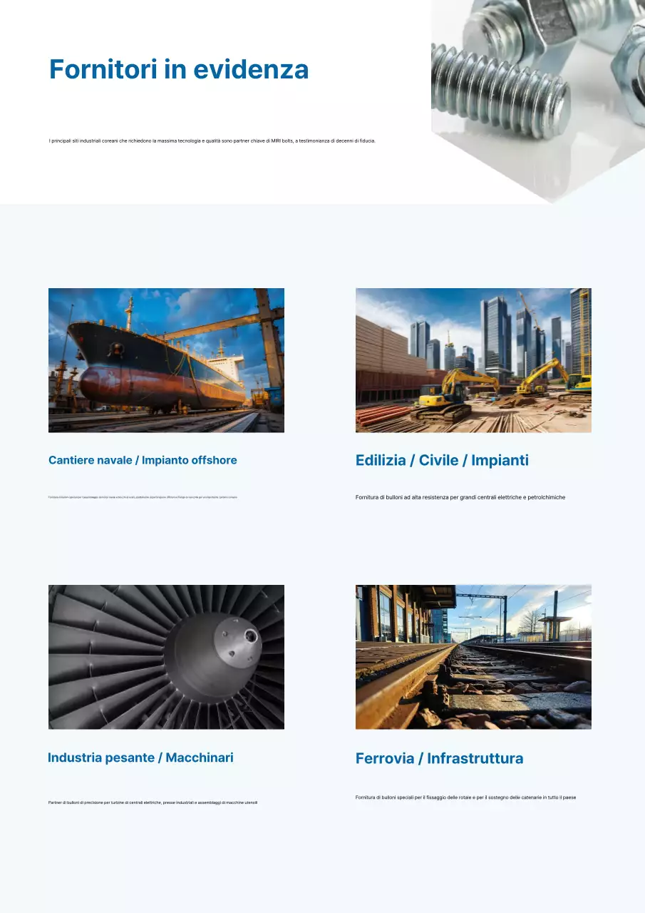 Presentazione dei prodotti industriali Sky Blue Clean