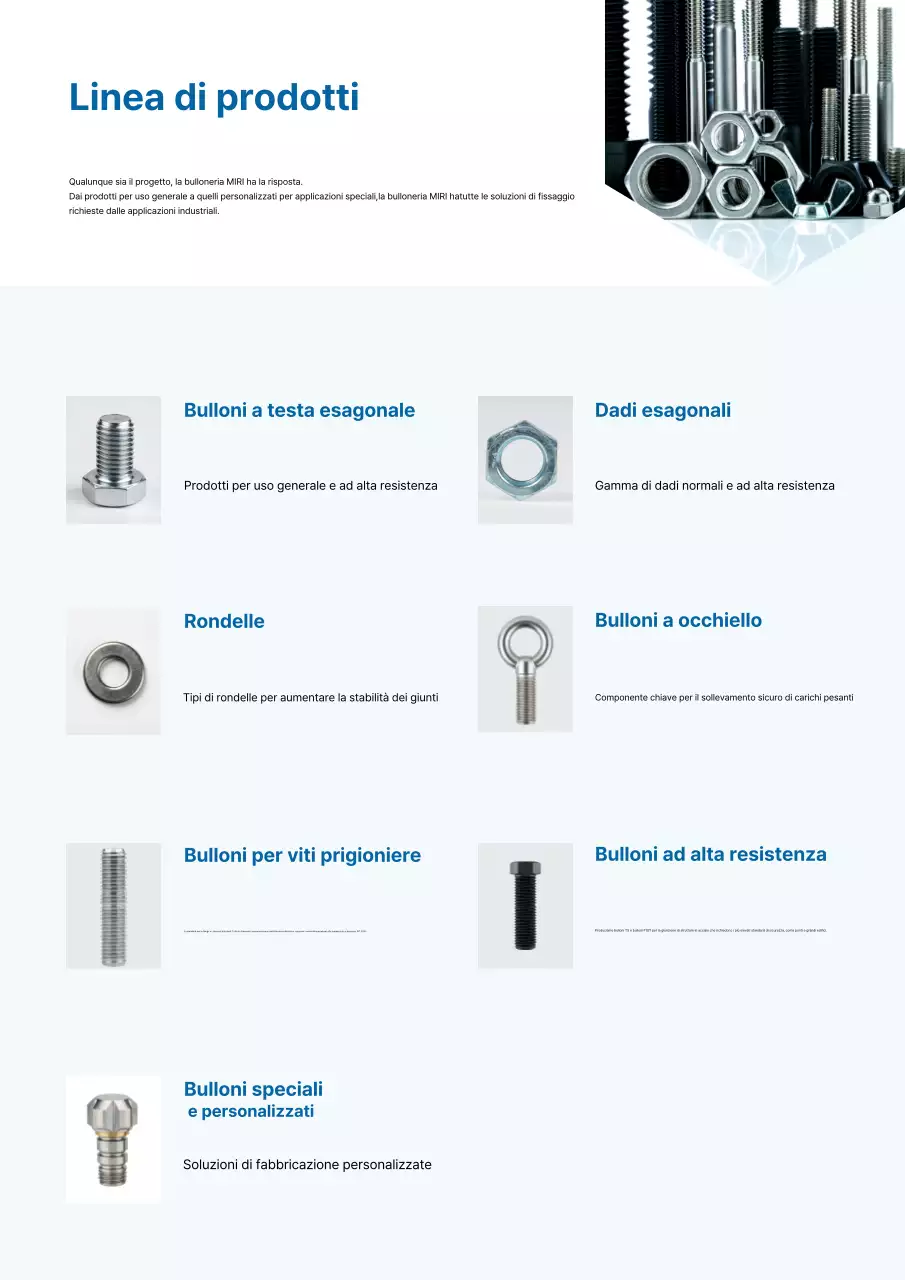 Presentazione dei prodotti industriali Sky Blue Clean