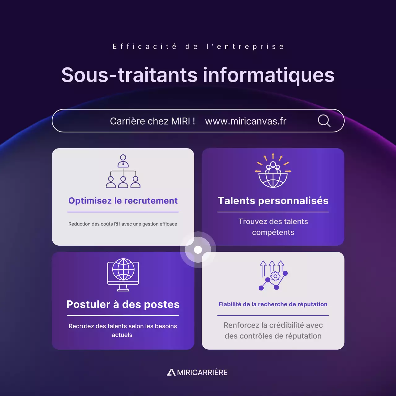 Promotion de l'externalisation informatique moderne de Bora