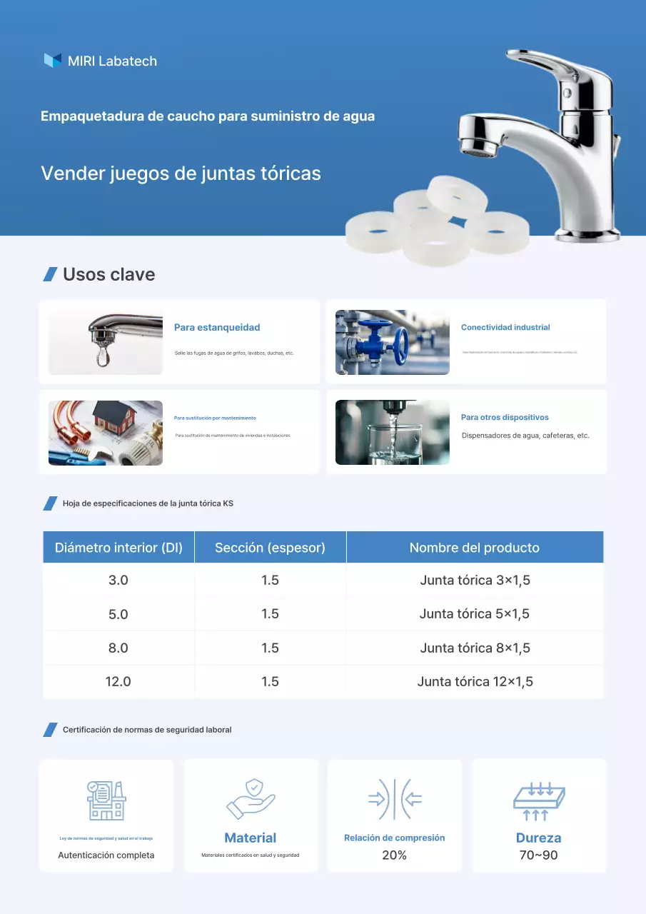 Promoción de productos industriales Blue Simple