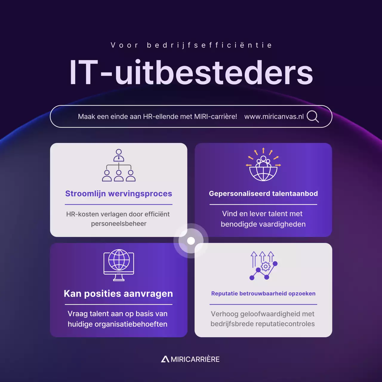 Bora Modern IT Outsourcing Promotie