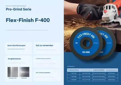 Produktaktion für den Blue Modern Polisher