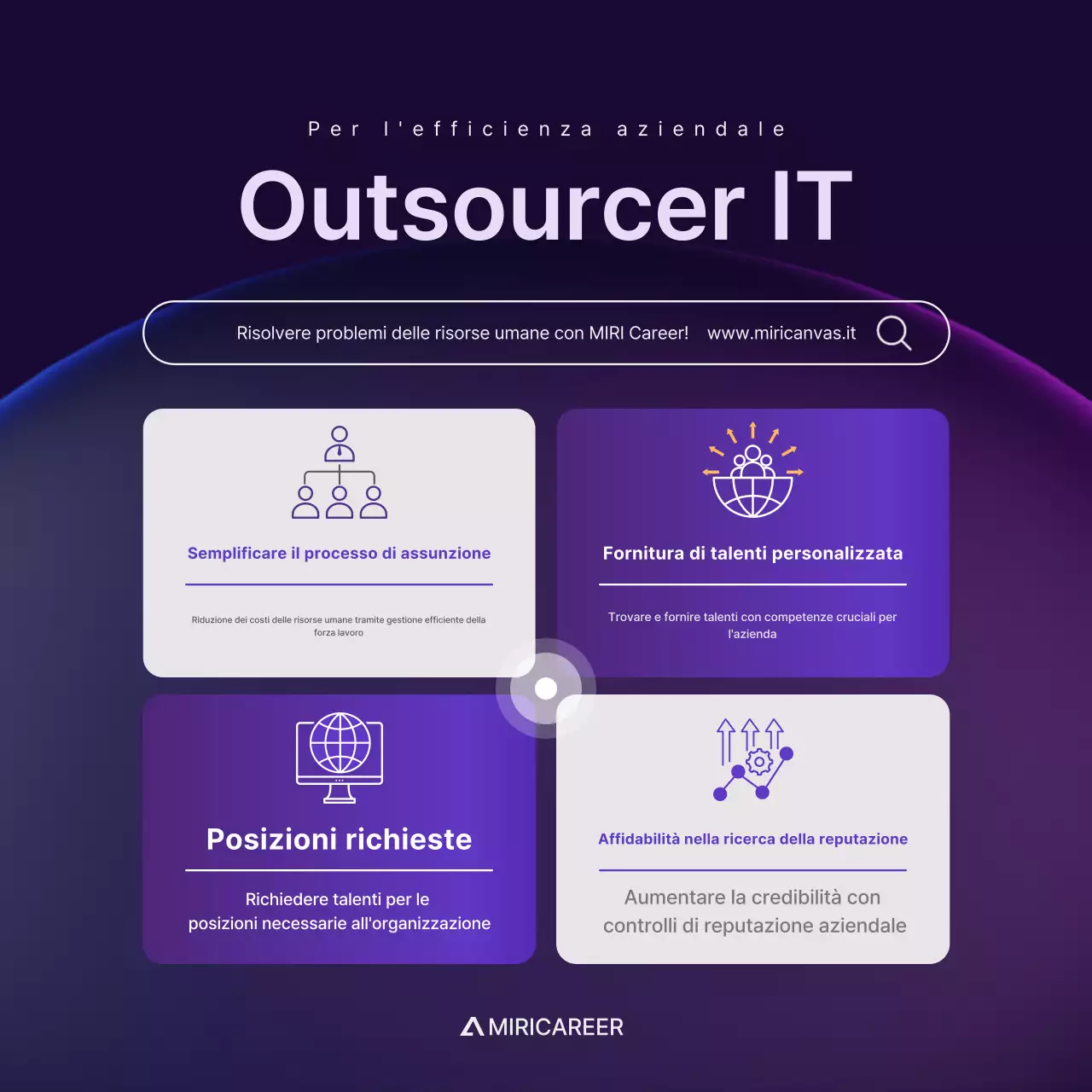 Promozione dell'outsourcing IT di Bora Modern