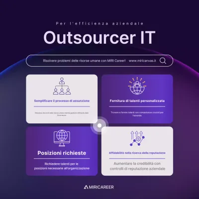 Promozione dell'outsourcing IT di Bora Modern