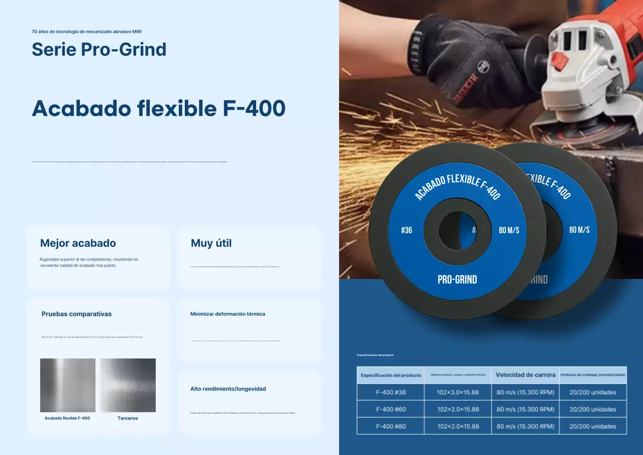 Promoción del producto Pulidor moderno azul