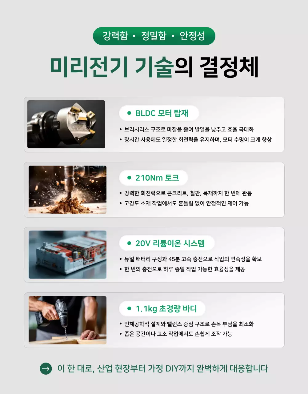 초록 모던 전동 공구 광고