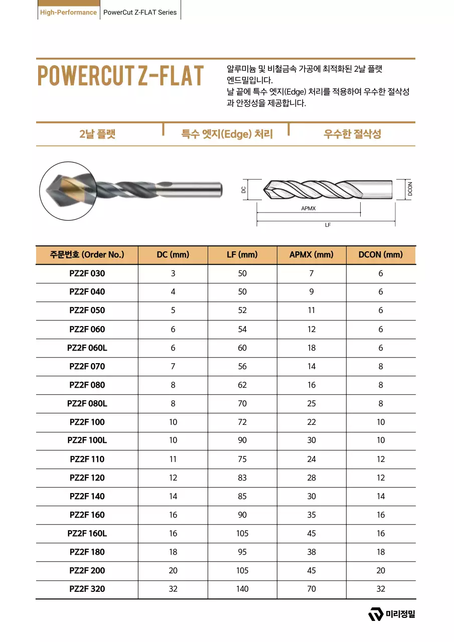 주황 심플 공구 설명서