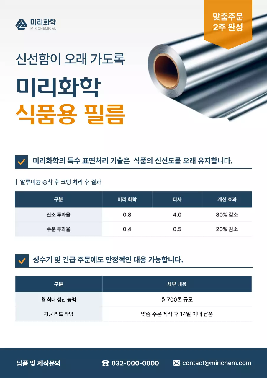 주황 모던 식품 포장 광고