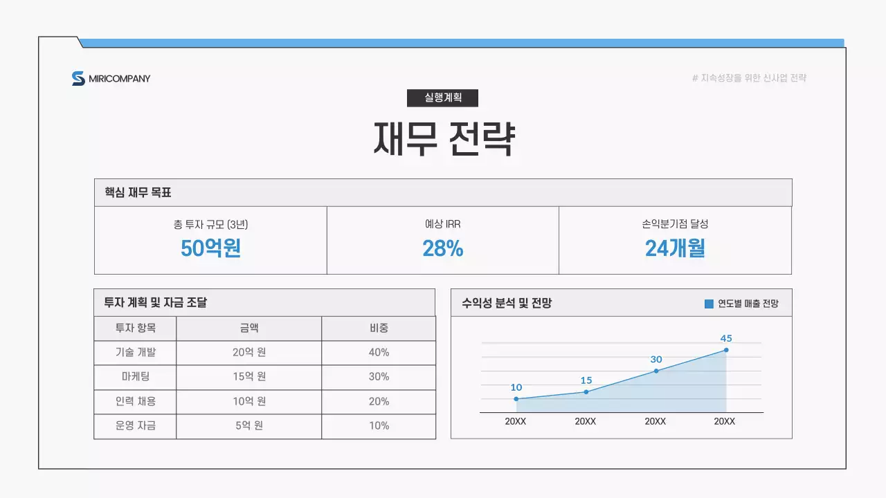 파랑 심플 비즈니스 전략 제안서