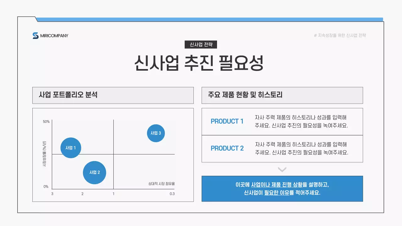 파랑 심플 비즈니스 전략 제안서