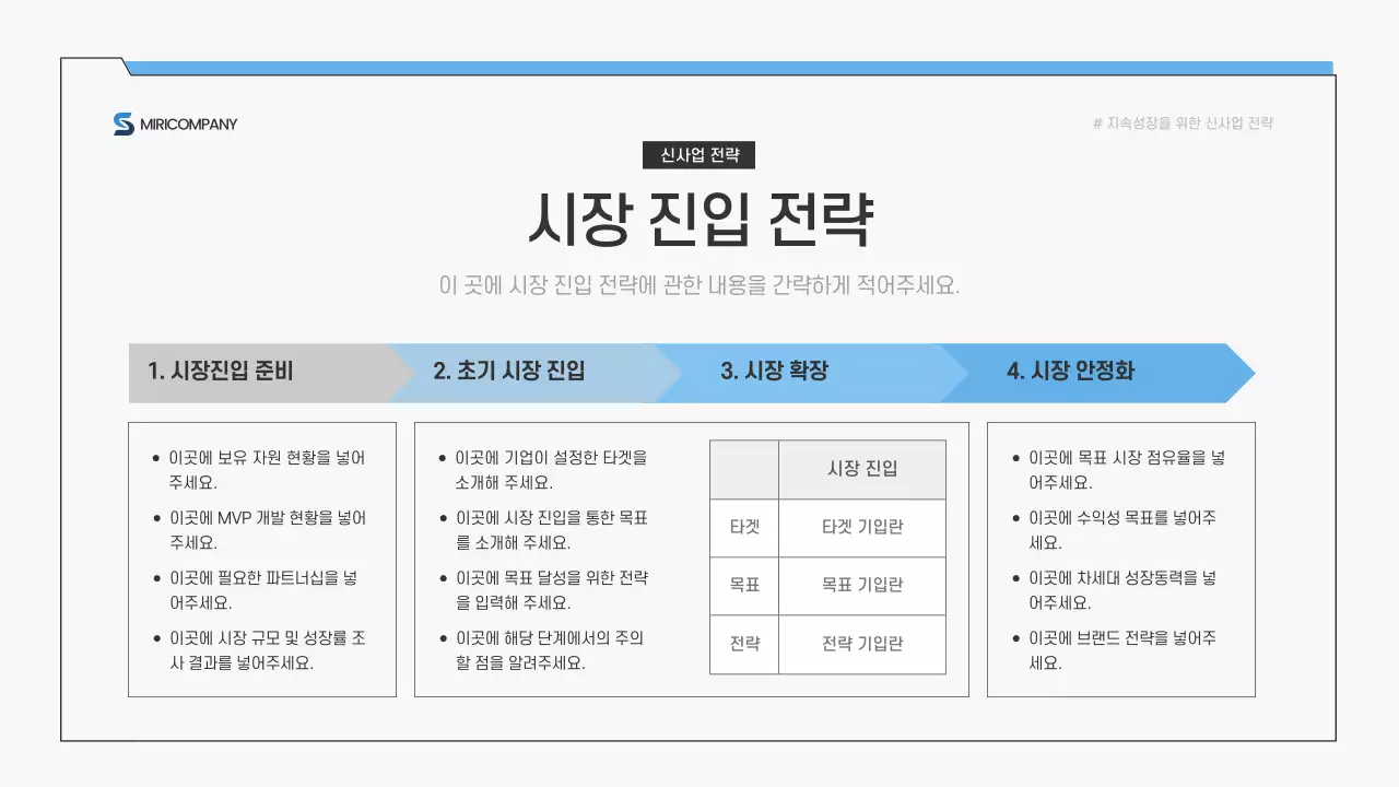 파랑 심플 비즈니스 전략 제안서