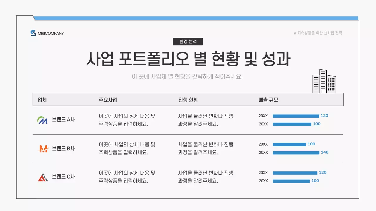 파랑 심플 비즈니스 전략 제안서