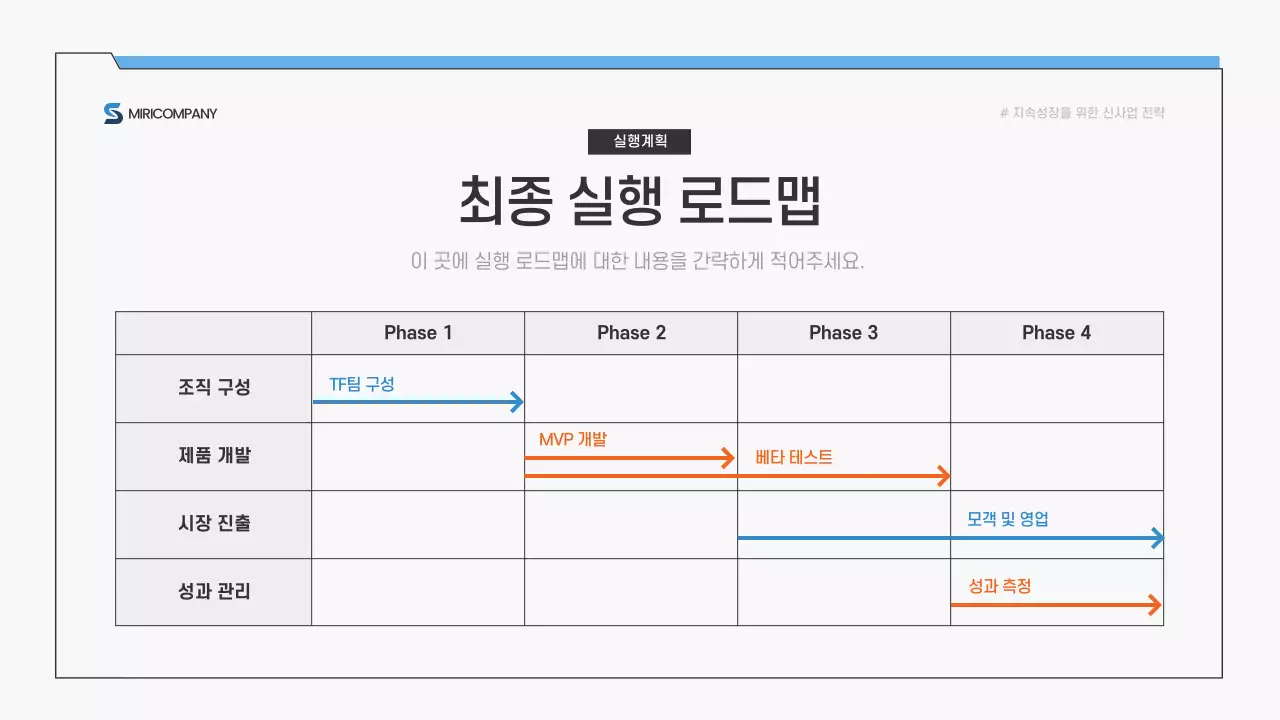 파랑 심플 비즈니스 전략 제안서