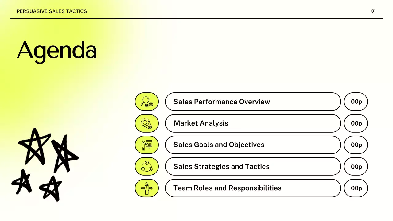 Yellow Modern Sales Presentation