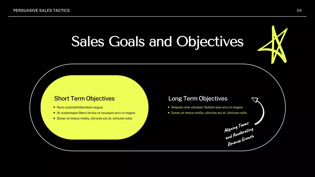 Yellow Modern Sales Presentation