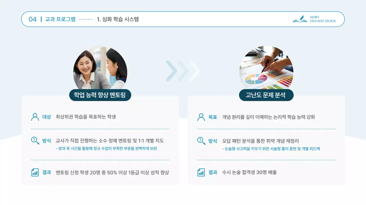 하늘색의 깔끔한 중고등학교 입학 설명회 발표자료