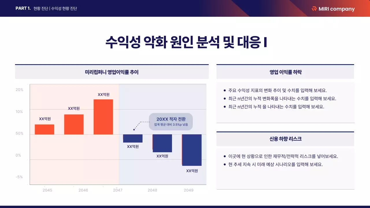 남색 기하학 분석 보고서