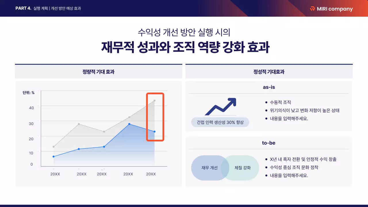 남색 기하학 분석 보고서
